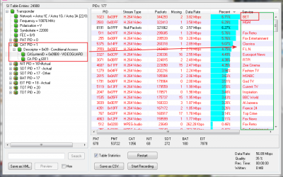 ts_bet_enc_example.png